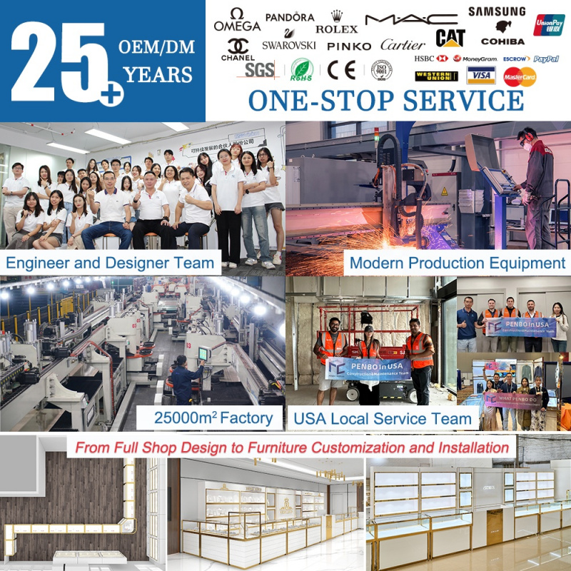 Custom.Custom متجر العطور الفا - مراجعة Luxury Skincare Shop وسعره